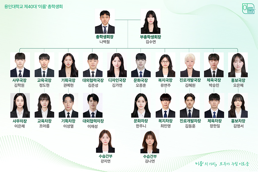 총학생회 조직도